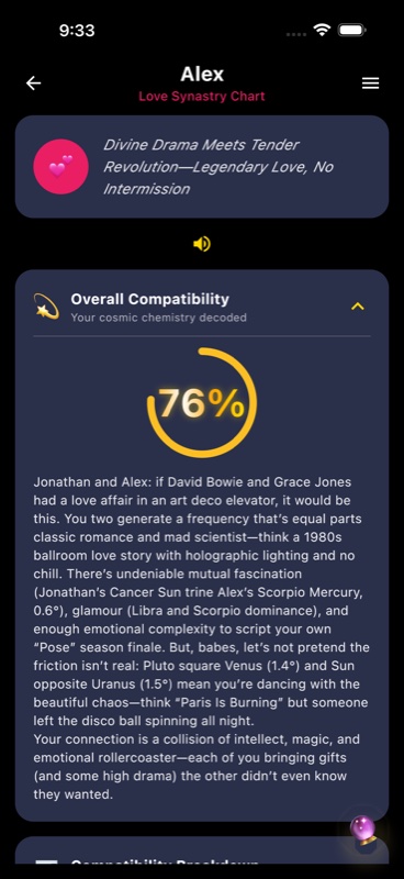 Love Synastry chart with compatibility score